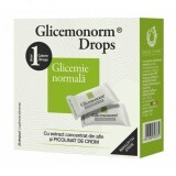 Glicemonorm