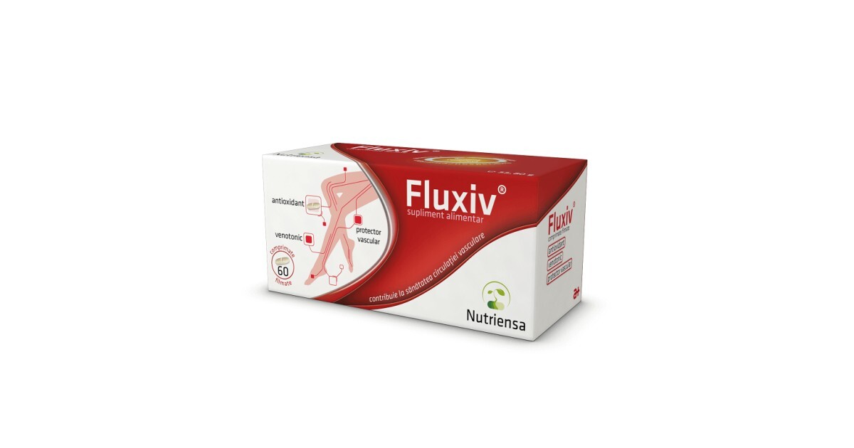 Fluxiv – pret in farmacii, prospect, cumpara in Romania
