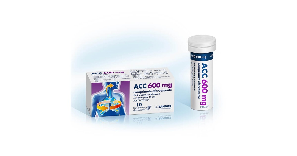 Acc – pret in farmacii, prospect, cumpara in Romania