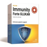 Immunity Forte