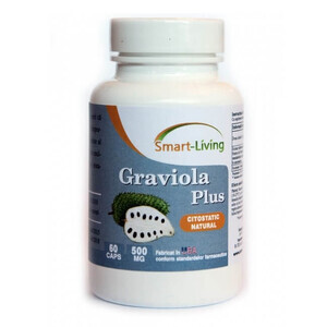 Graviola