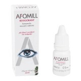 Afomill
