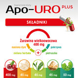 Apo-URO Plus, 30 capsule