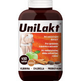 UniLakt ® cinnamon 450 tablets