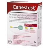 Canesten Test Canestest pentru autodiagnosticarea infecțiilor vaginale