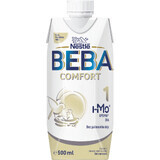 Nestlé Beba Comfort 1 HM-0 Formulă lichidă pentru sugari 500 ml