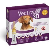 Vectra 3D spot-on pentru câini XS (1,5-4 kg) 1×3 buc, spot-on împotriva paraziților