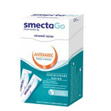 SmectaGo, 8 plicuri, Beaufour Ipsen Industrie