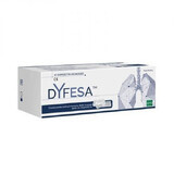 Dyfesa, 10 dispozitive de inhalare, Sofar