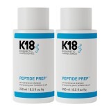 Pachet Sampon pentru intretinere Peptide Prep Ph Maintenance, 2x250 ml, K18