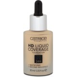 Catrice HD Liquid Coverage fond de ten 040 Warm Beige, 30 ml