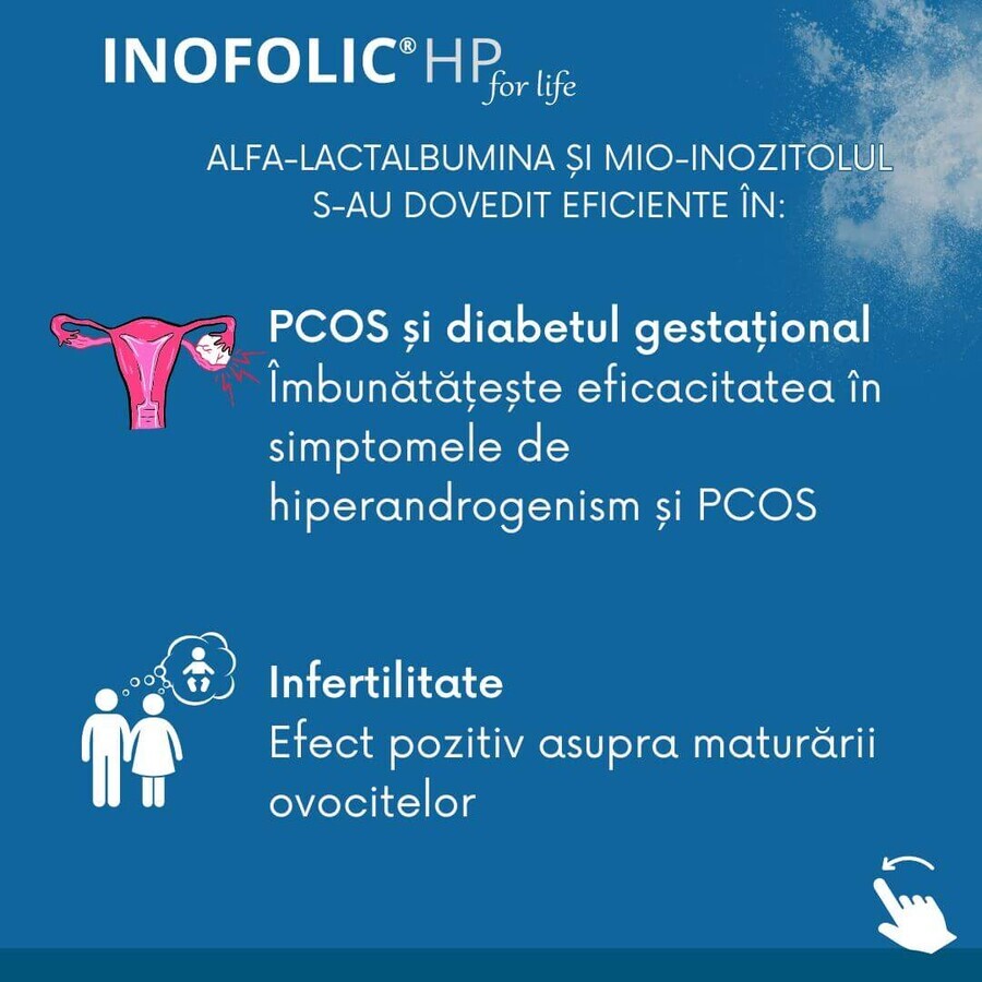  Inofolic HP, 30 plicuri, Loli Pharma