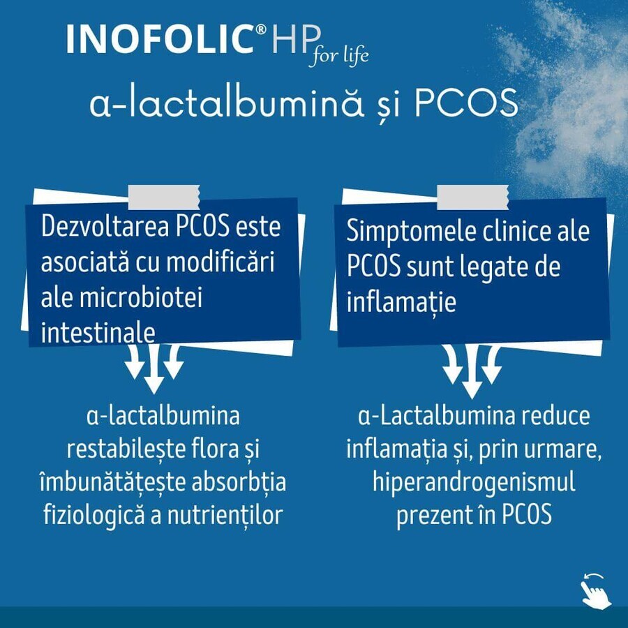  Inofolic HP, 30 plicuri, Loli Pharma