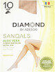 Diamond Dres