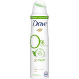 Dove Deodorant spray go fresh, 150 ml