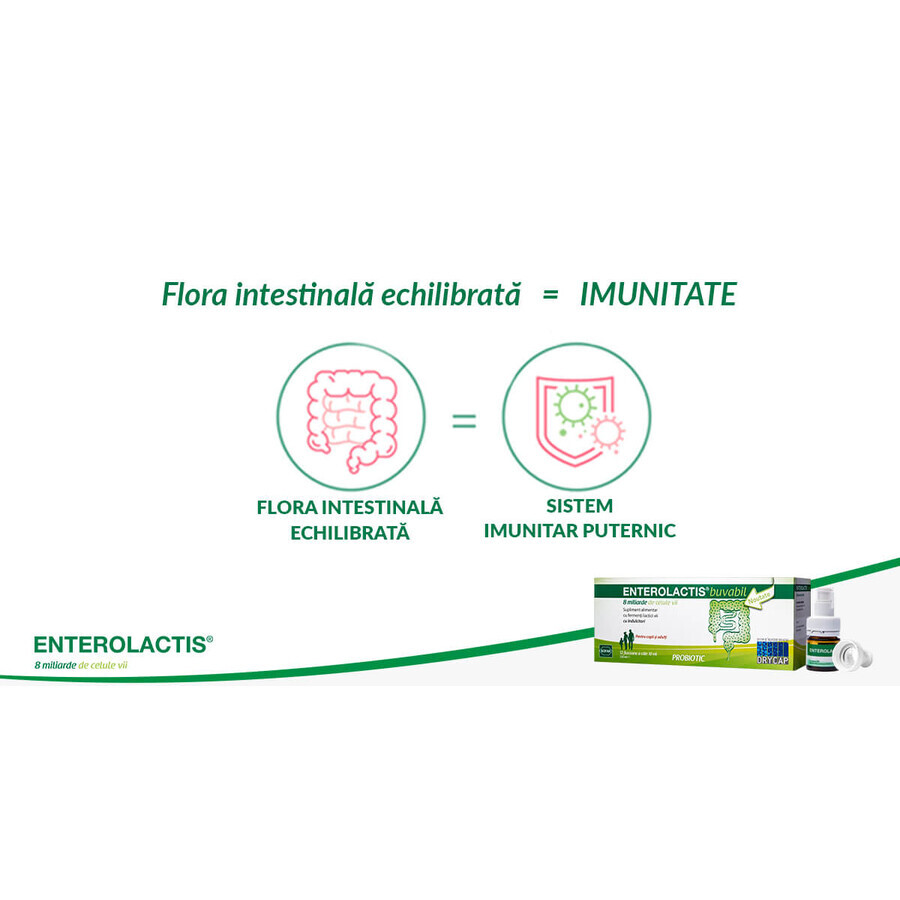 Enterolactis Bevibile, 12 flaconcini x 10 ml, Sofar