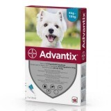 Solutie deparazitara pentru caini Spot-On Advantix  100, 1 pipeta, Bayer Vet OTC