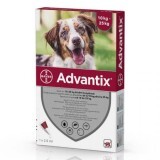 Solutie deparazitara pentru caini Spot-on Advantix 250, 1 pipeta, Bayer Vet OTC