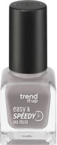 Trend !t up Easy &amp; Speedy Lac unghii Nr. 400, 6 ml