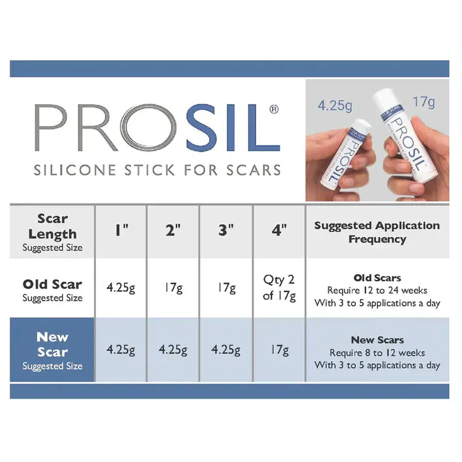 Pro-Sil SPF15, Gel silicon tip stick pentru tratamentul cicatricilor, 4.25g, Biodermis