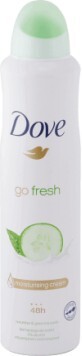 Dove Deodorant spray castraveti, 250 ml