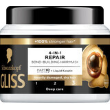 Schwarzkopf GLISS Mască de păr 4 în 1 reparatoare, 400 ml