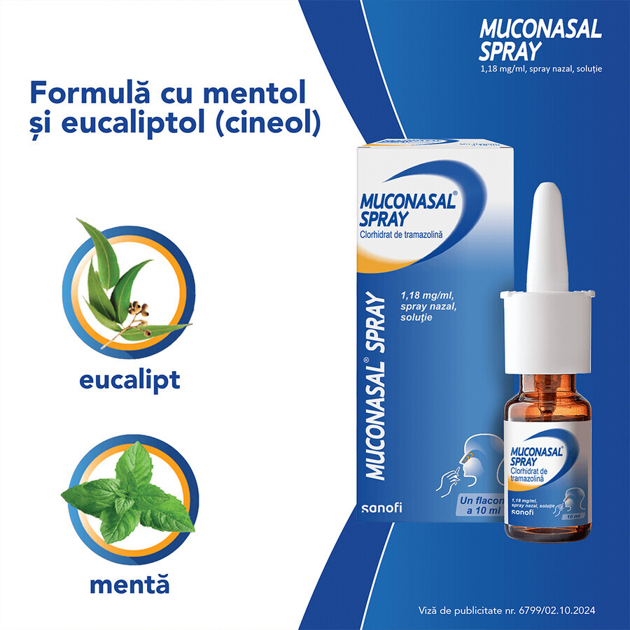 Muconasal Spray 1,18 mg/ml, spray nazal, soluţie, Sanofi