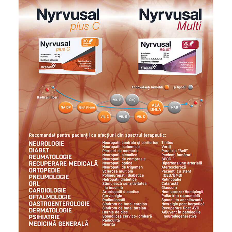 Nyrvusal Multi, 30 comprimate, Nyrvusano