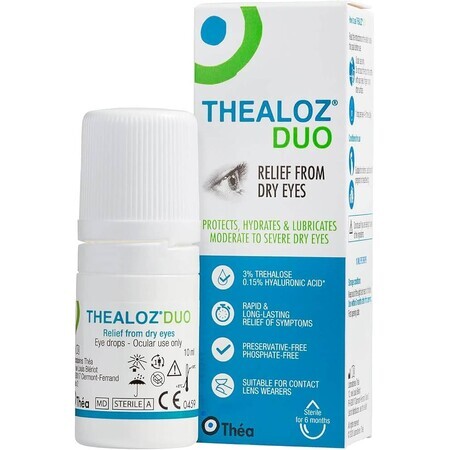 Soluție oftalmică - Thealoz Duo, 10 ml, Thea