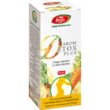 Arom Detox Plus, P143, complex medicinal sub formă de pulbere, 80 g,  Fares