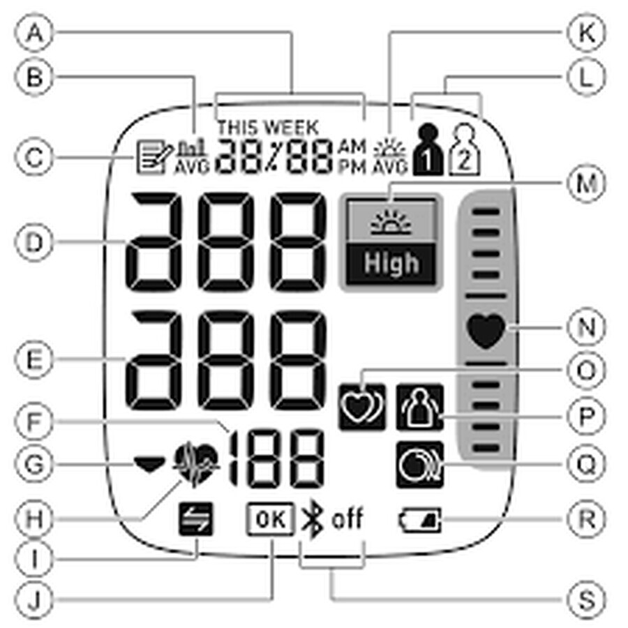 Tensiometru automat de incheietura OMRON RS7 Intelli IT, Omron