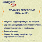 Ranigast SOS, 24 tablets