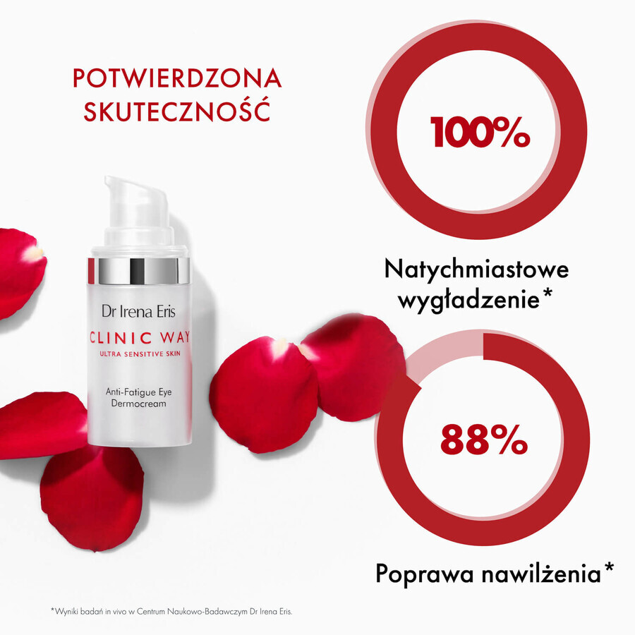 Dr Irena Eris Clinic Way 2° set, intensief revitaliserende dermocrème, 50 ml + oogdermocrème die vermoeidheidssymptomen vermindert, 15 ml