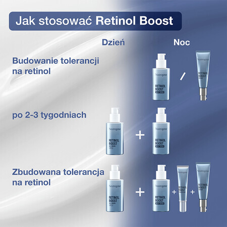 Neutrogena Retinol Boost, sérum anti-âge, 30 ml