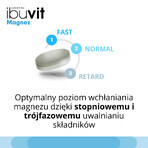 Ibuvit Magnesium, 30 tablets with controlled release