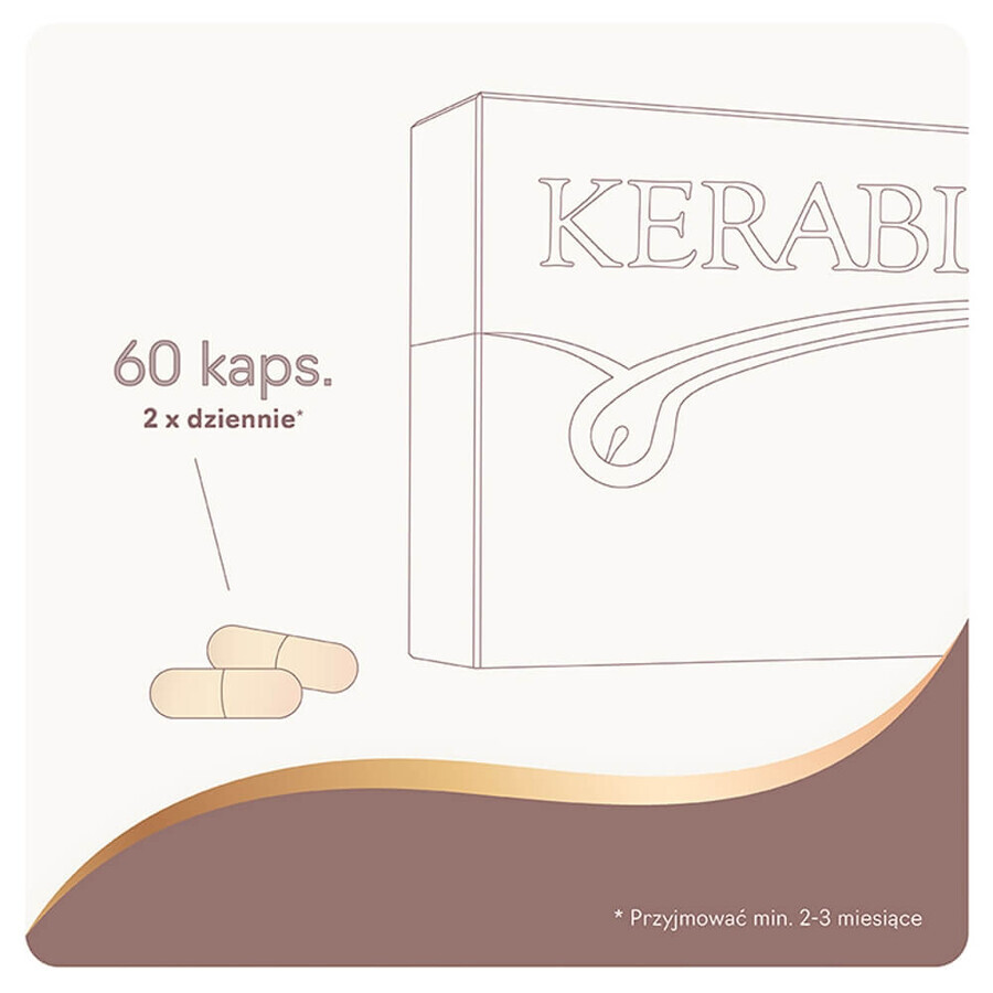 Kerabione, 60 capsules DEFECTED PACKAGING