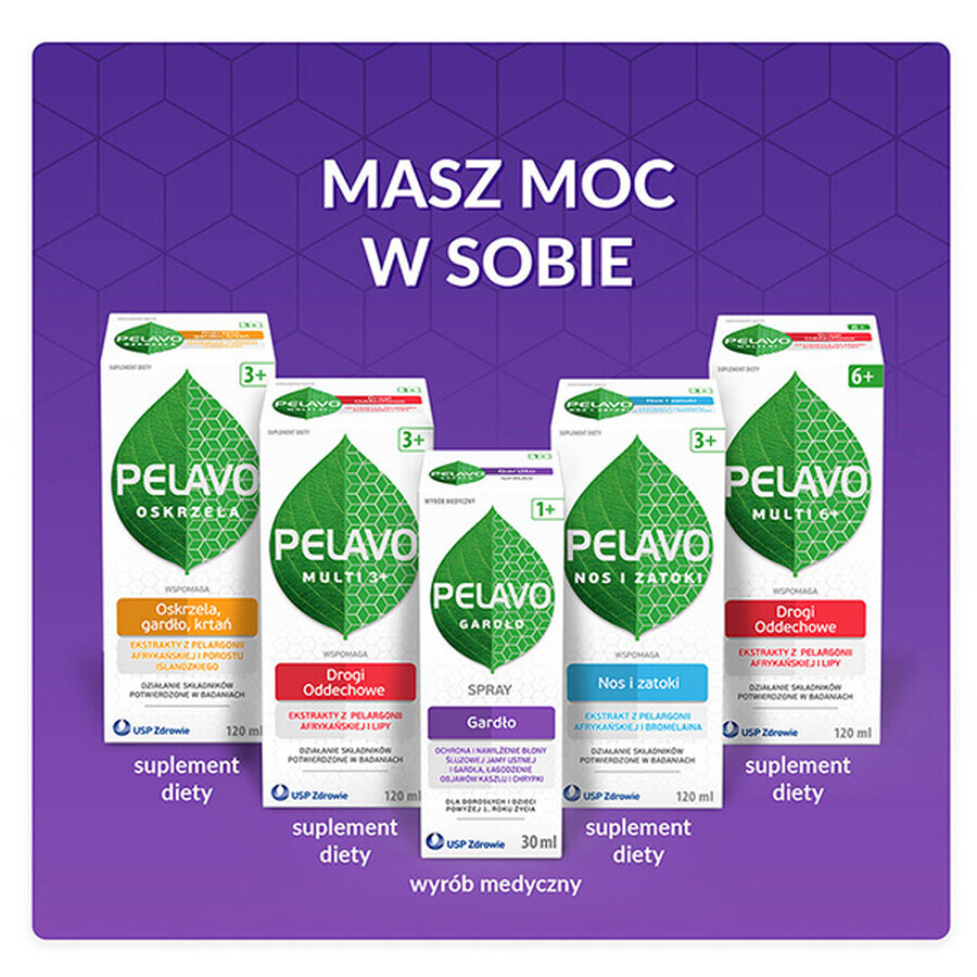 Pelavo Throat, spray pentru copii cu vârsta peste 1 an și adulți, 30 ml SHORT DATE