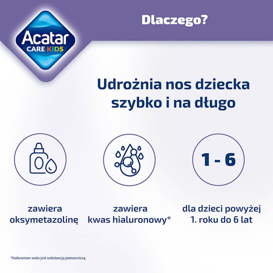 Acatar Care Kids 0,25 mg/ml, spray nasale per bambini da 1 a 6 anni, soluzione, 15 ml DATA SCORTA