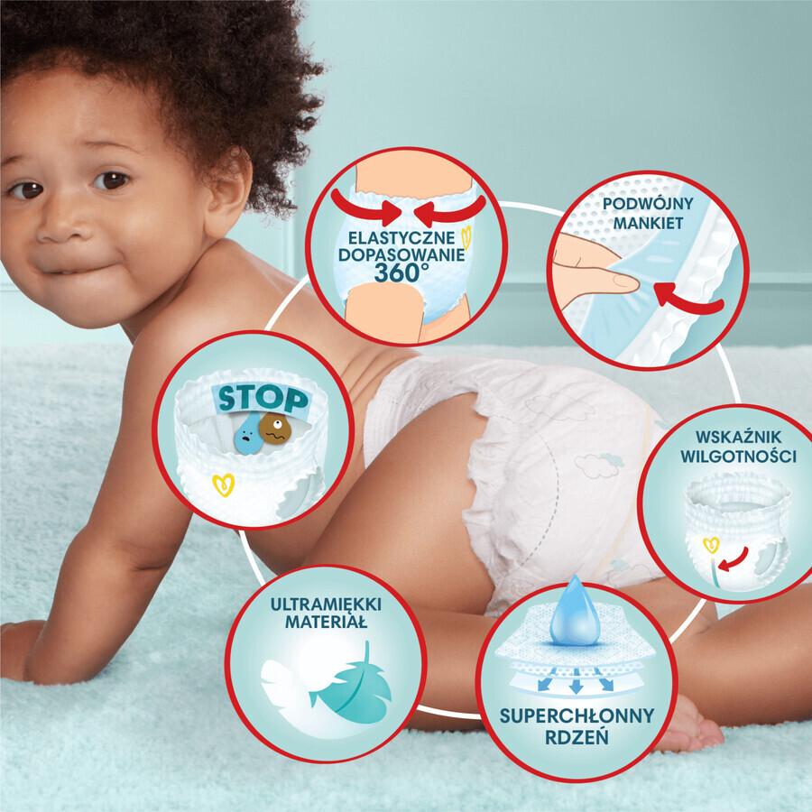 Pampers Premium Care Pants, couches, taille 3, 6-11 kg, 144 unités EMBALLAGE DEFECTUEUX