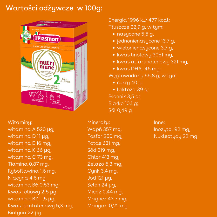 Plasmon Nutri-Mune 2, lapte de continuare, după 6 luni, 700 g DATE SCURTE