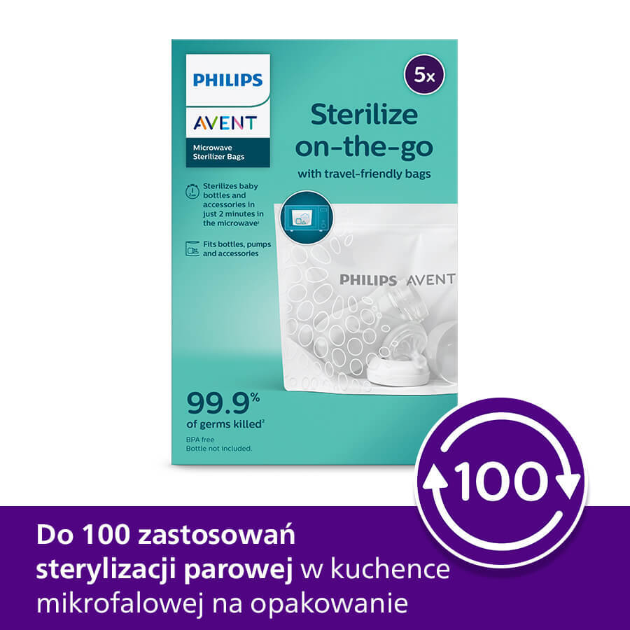 Avent, pungi pentru sterilizare la microunde, reutilizabile, SCF297/05, 5 bucăți