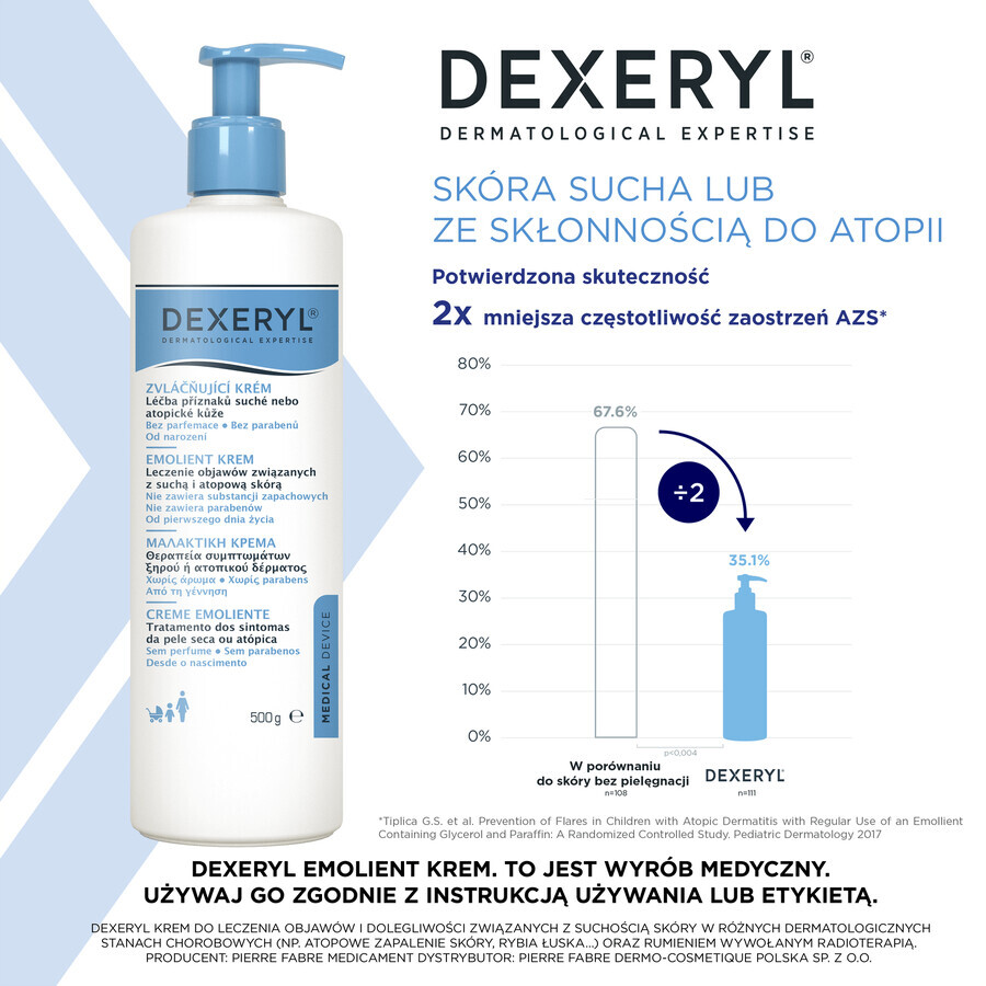 Dexeryl, cremă emolientă pentru pielea uscată, 500 g