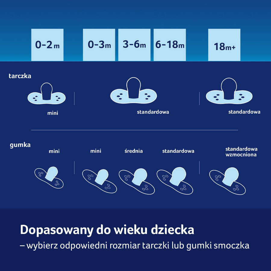 Lovi, suzetă, silicon, dinamică, Blossom Ivory, 0-3 luni, 2 bucăți