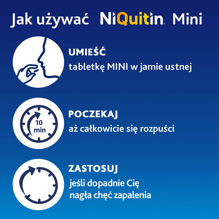 NiQuitin Mini 1,5 mg, 20 pastile