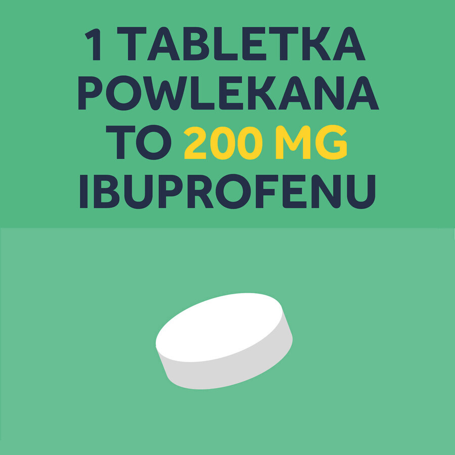 Nurofen 200 mg, 12 comprimés pelliculés