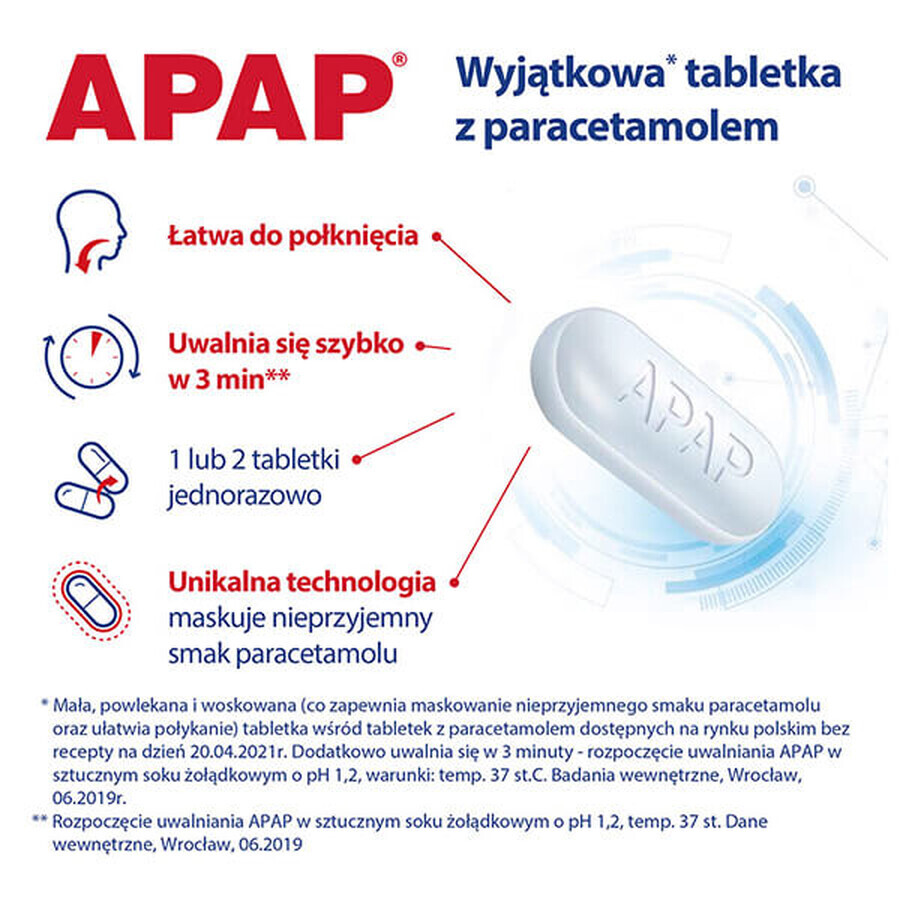 Apap 500 mg, 50 comprimate filmate