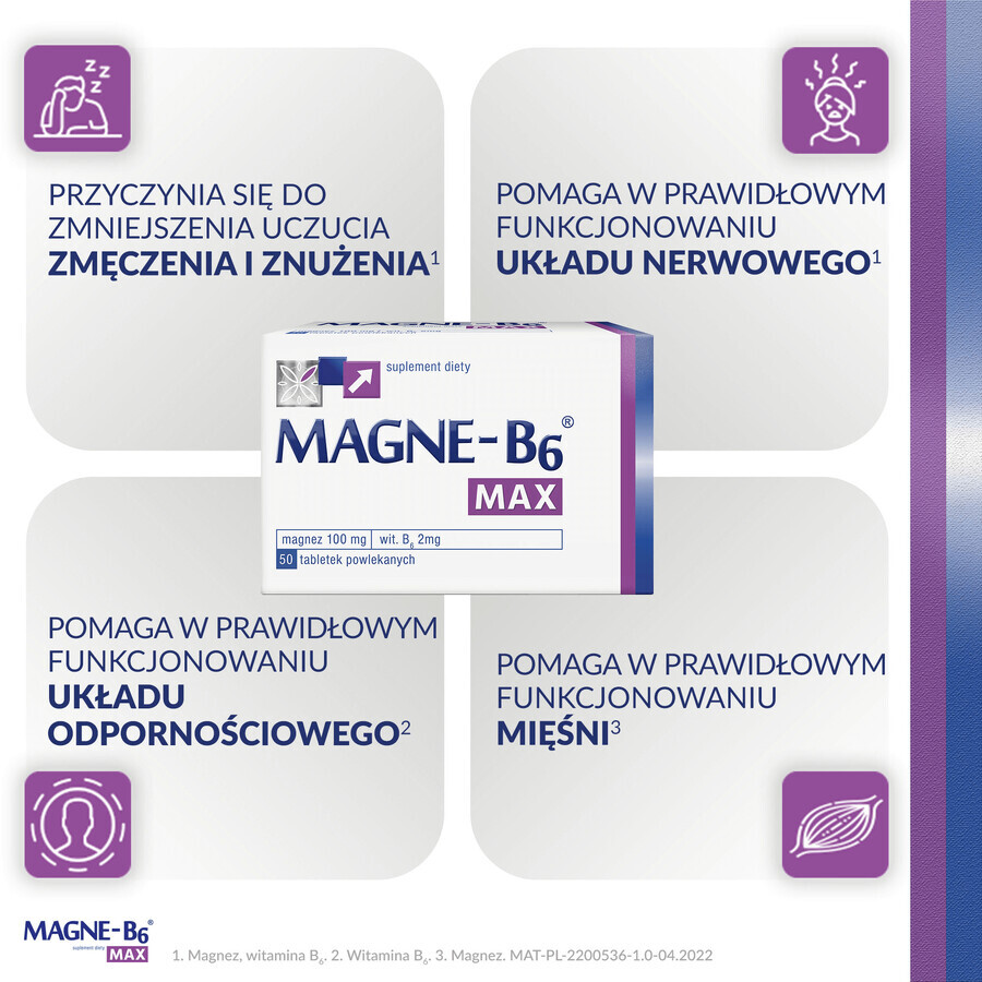 Magne-B6 Max, 50 comprimate filmate