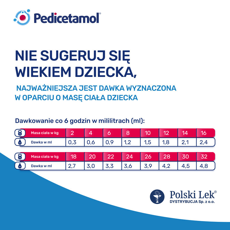 Pedicetamol 100 mg/ml, solución oral para niños y lactantes desde el nacimiento, 30 ml