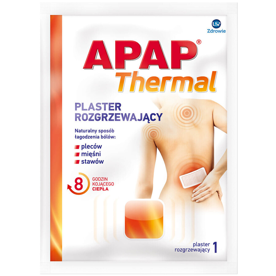 Apap Thermal, tencuială de încălzire, 1 buc