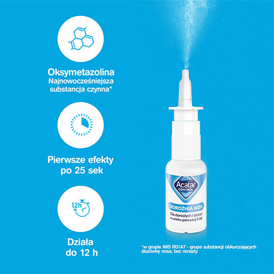 Acatar Control 0,5 mg/ml, spray nazal, soluție, 15 ml